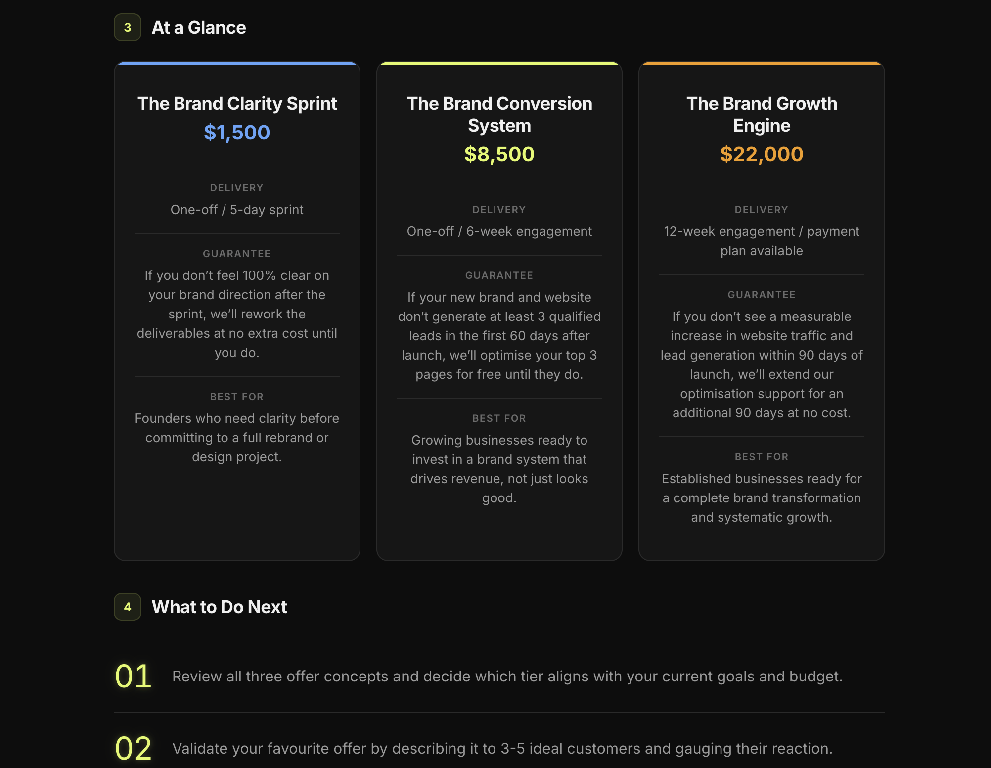 Offer Builder Report